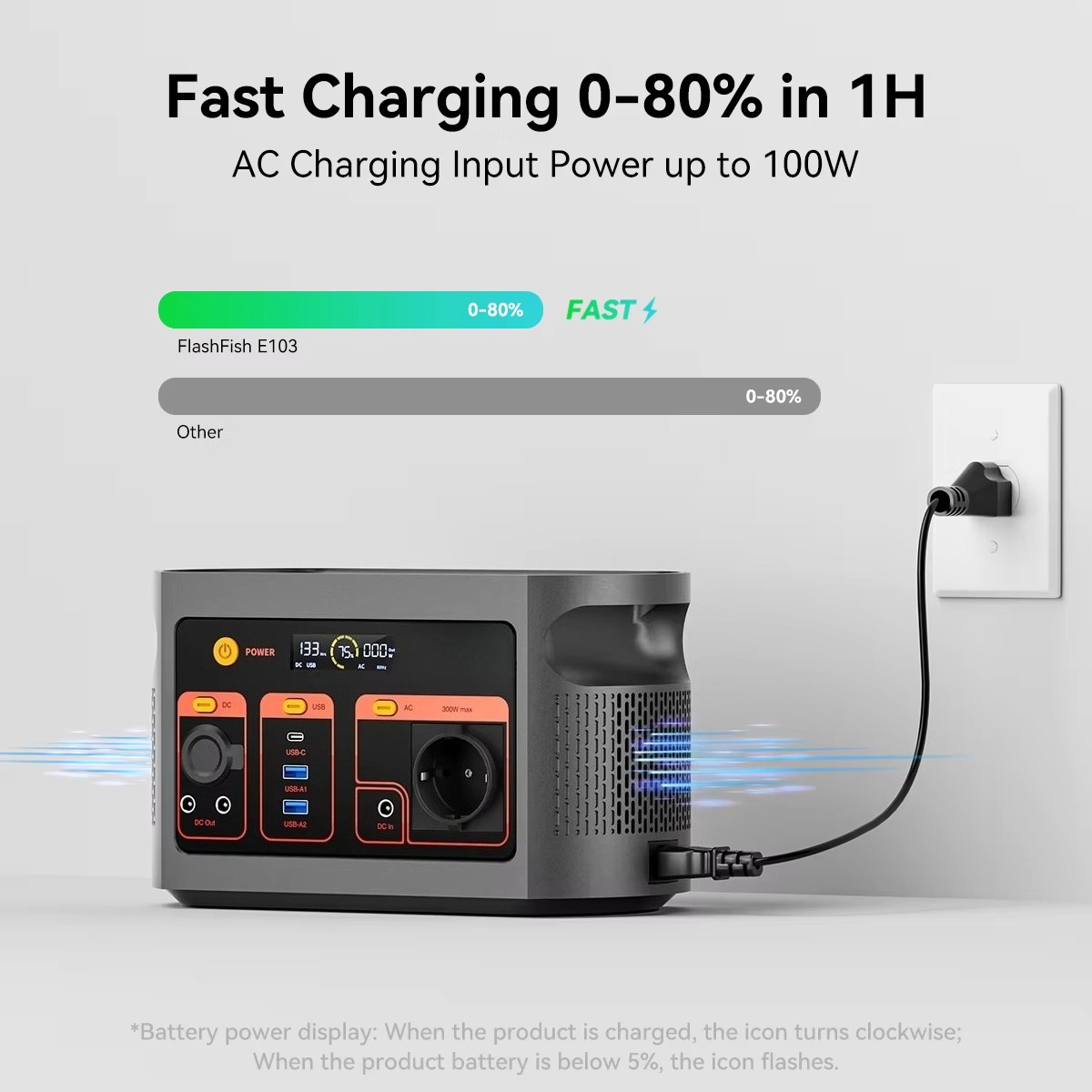 300W saf sinüs dalgası güneş j - Outdoor Power Station incelemesi ve fiyatı