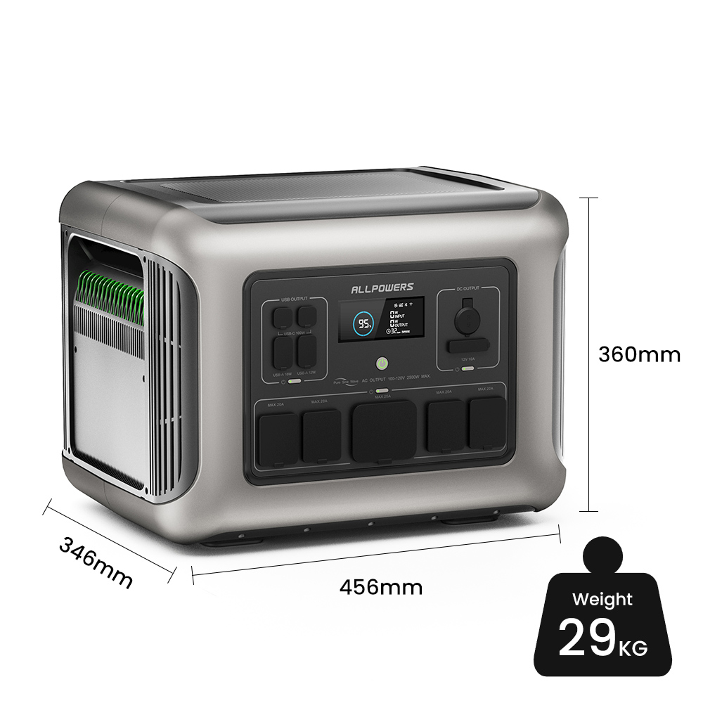 ALLPOWERS 2500W Taşınabilir Gü - Outdoor Power Station incelemesi ve fiyatı