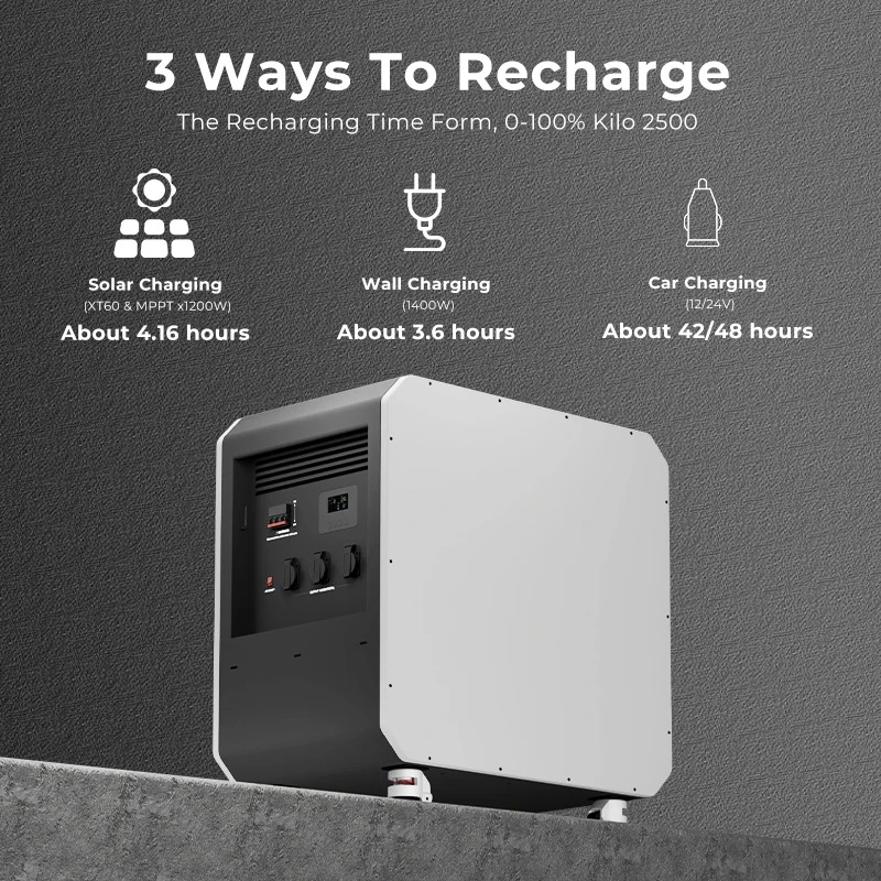 Yeni Enerji Depolama LiFePO4 P - Outdoor Power Station incelemesi ve fiyatı
