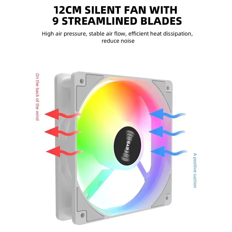 120mm PC Kasa Fanı 12V RGB Dön - Outdoor Power Heater incelemesi ve fiyatı