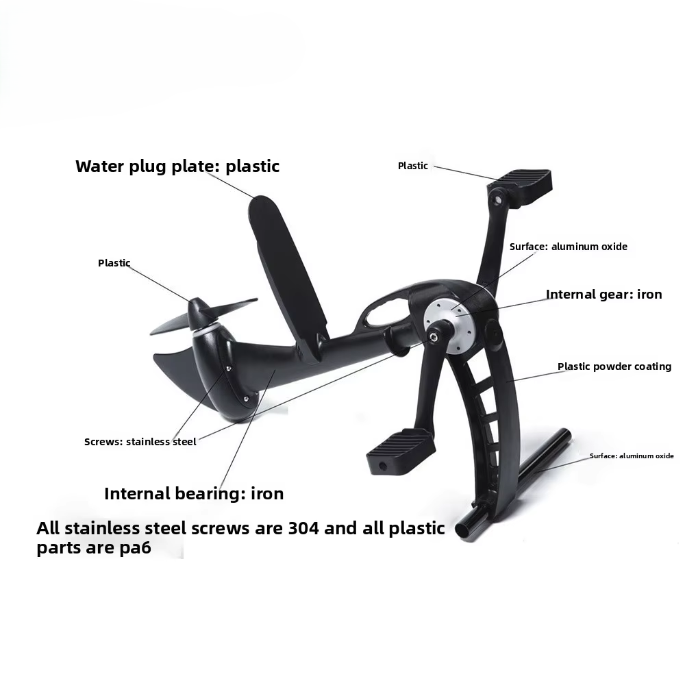 Yak Outdoors Kayak Pedalı İtme - Outdoor Power And Pedal incelemesi ve fiyatı