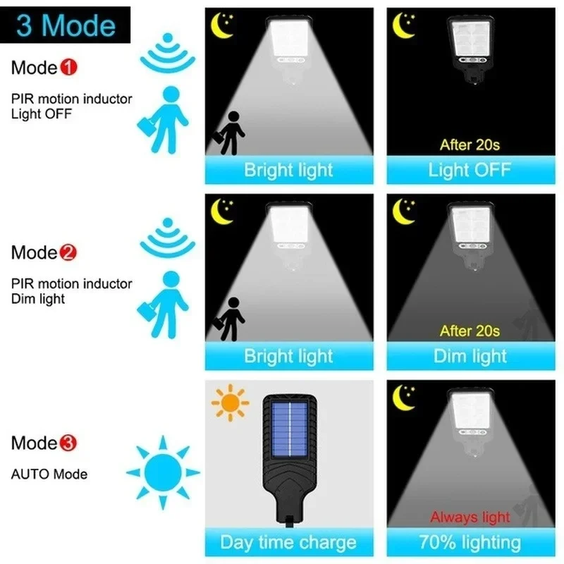 Güçlü LED Güneş Enerjili Dış M - Power Outdoor incelemesi ve fiyatı