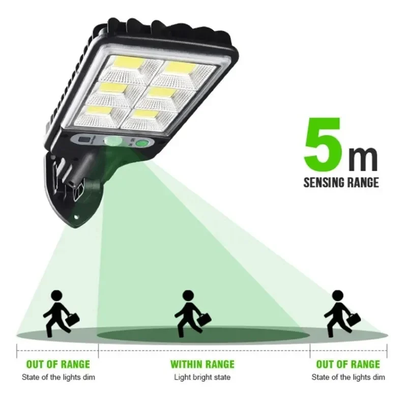 Güçlü LED Güneş Enerjili Dış M - Power Outdoor incelemesi ve fiyatı