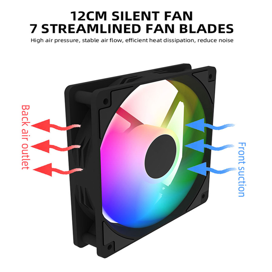 120mm PC Kasa Fanı 12 V RGB Dö - Outdoor Power Heater incelemesi ve fiyatı